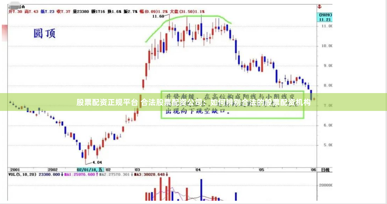 股票配资正规平台 合法股票配资公司：如何辨别合法的股票配资机构