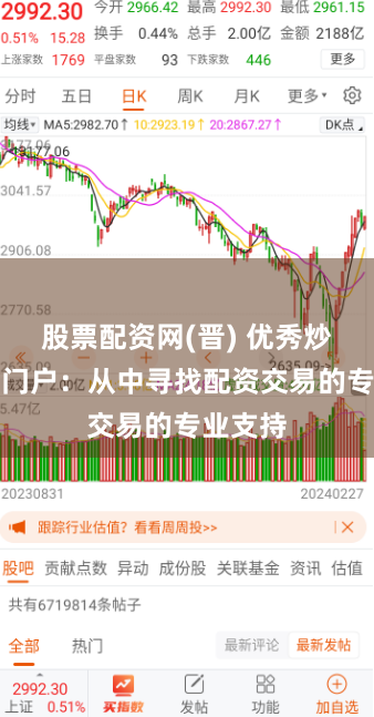 股票配资网(晋) 优秀炒股配资门户：从中寻找配资交易的专业支持