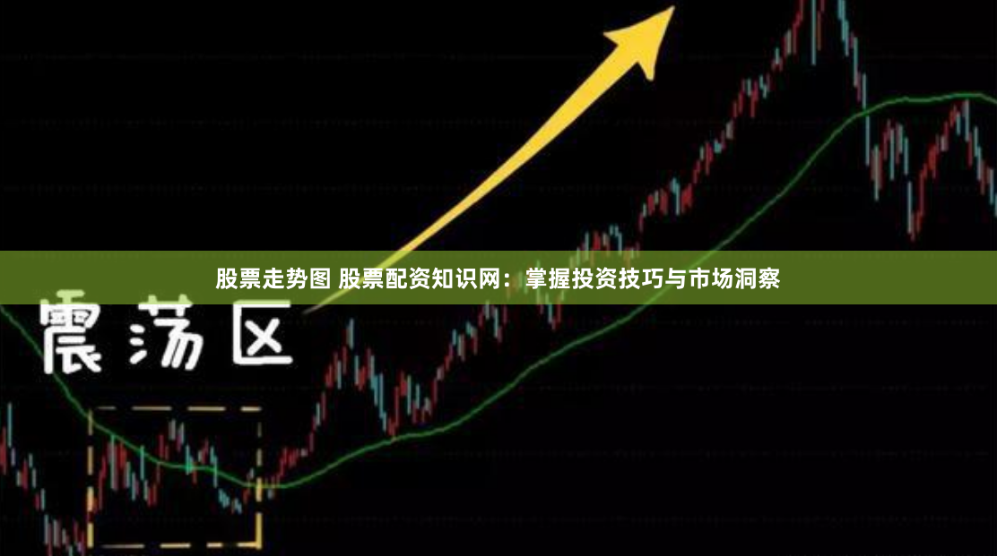 股票走势图 股票配资知识网：掌握投资技巧与市场洞察