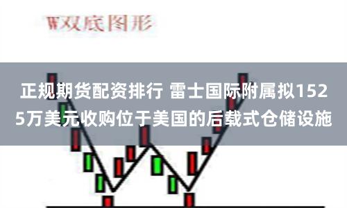 正规期货配资排行 雷士国际附属拟1525万美元收购位于美国的后载式仓储设施
