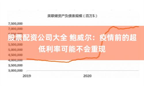 股票配资公司大全 鲍威尔：疫情前的超低利率可能不会重现
