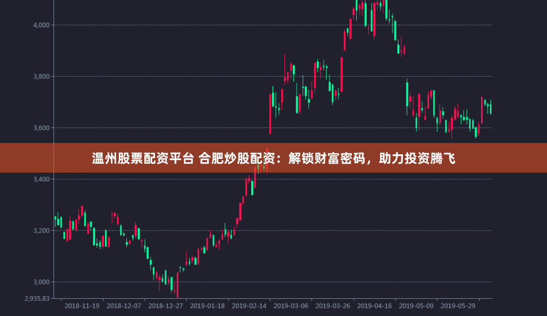 温州股票配资平台 合肥炒股配资：解锁财富密码，助力投资腾飞