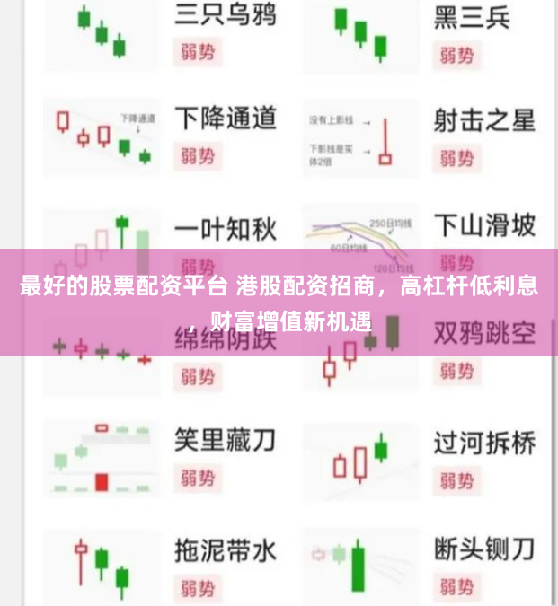 最好的股票配资平台 港股配资招商，高杠杆低利息，财富增值新机遇